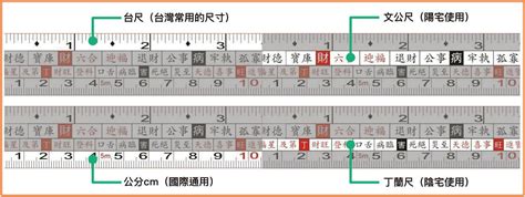 文公尺 上下|【文公尺 上下】8個讓新手快速認識文公尺、魯班尺的入門知識，。